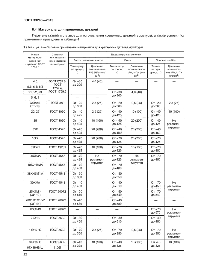 ГОСТ 33260-2015