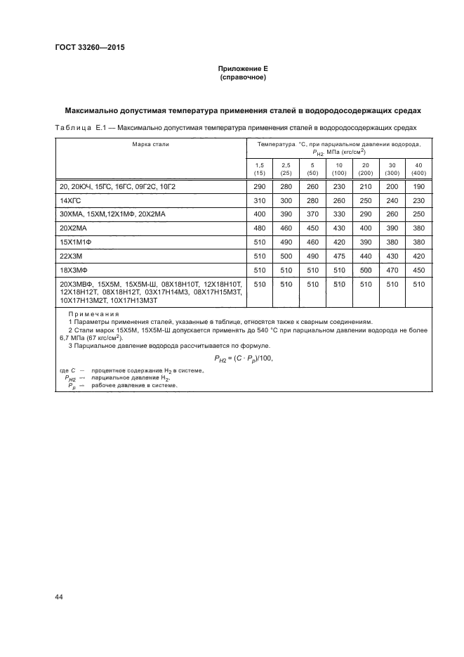 ГОСТ 33260-2015