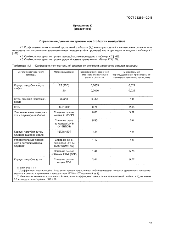 ГОСТ 33260-2015