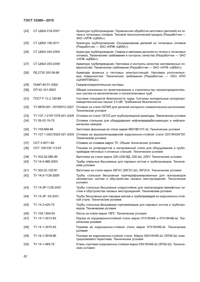 ГОСТ 33260-2015