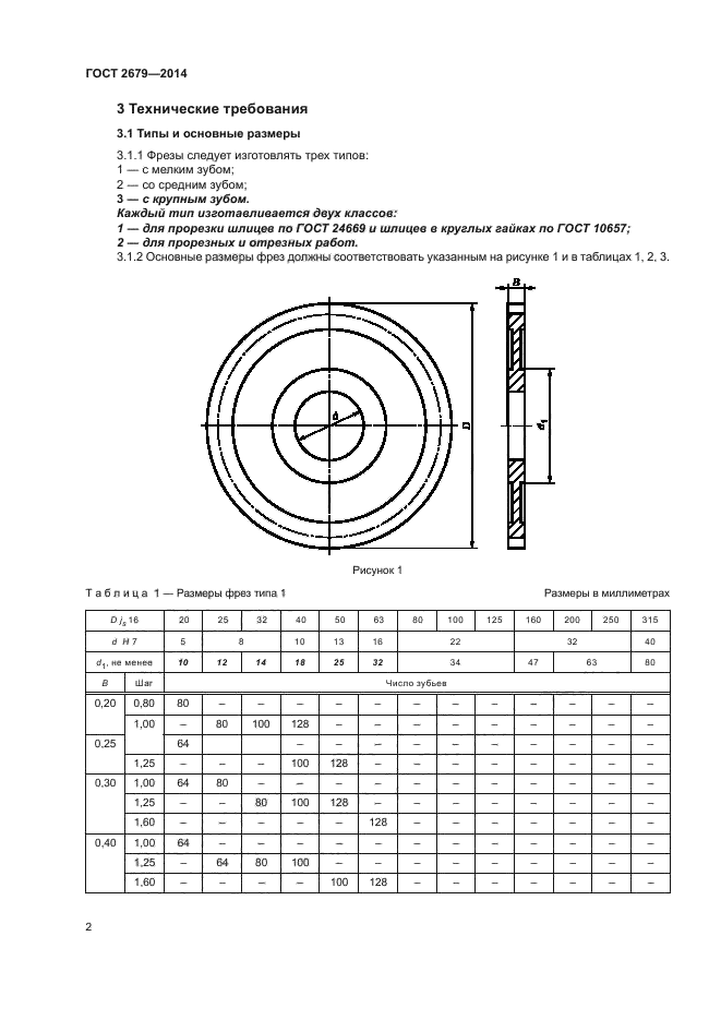 ГОСТ 2679-2014