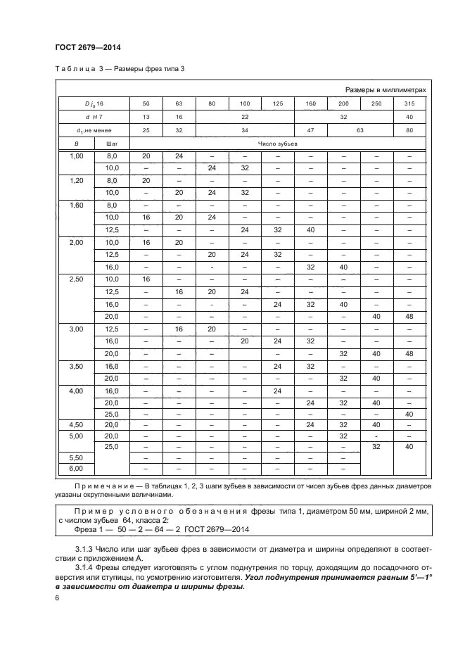 ГОСТ 2679-2014