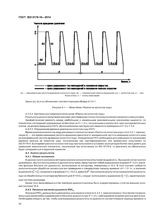 ГОСТ ISO 8178-10-2014