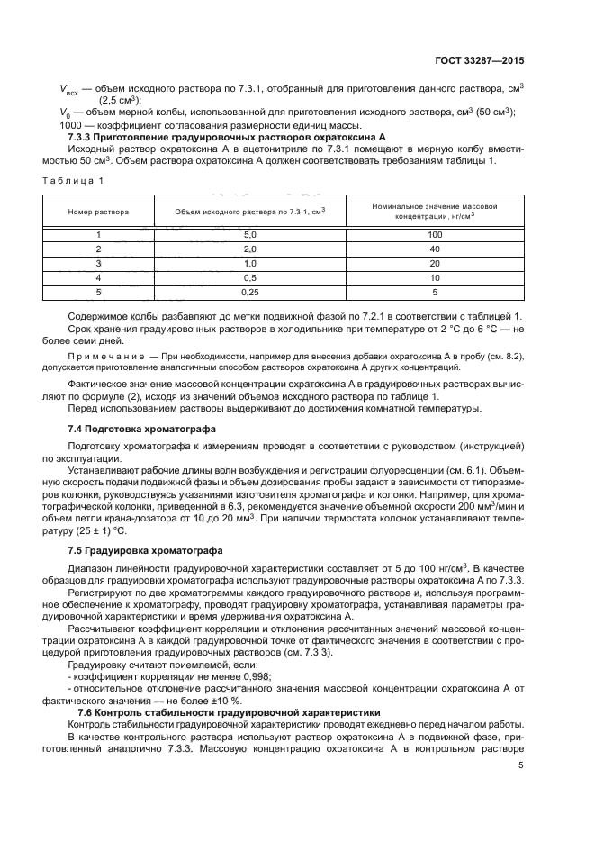 ГОСТ 33287-2015