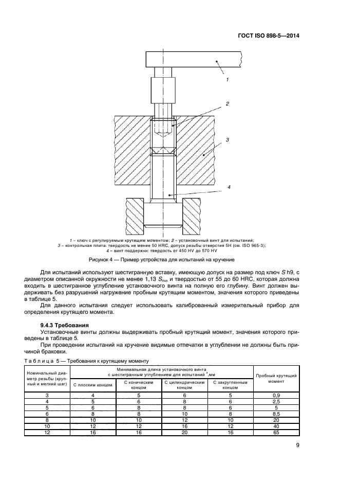 ГОСТ ISO 898-5-2014