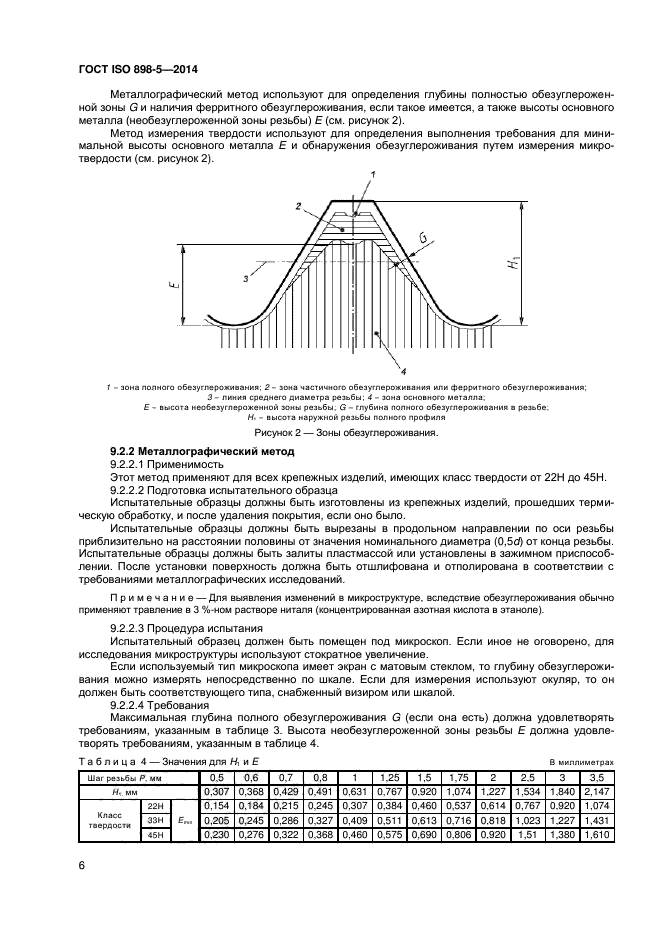 ГОСТ ISO 898-5-2014