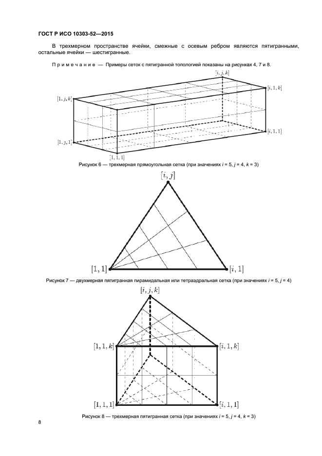 ГОСТ Р ИСО 10303-52-2015