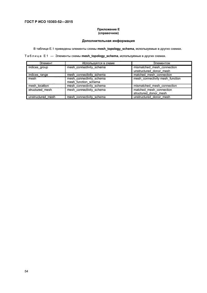 ГОСТ Р ИСО 10303-52-2015