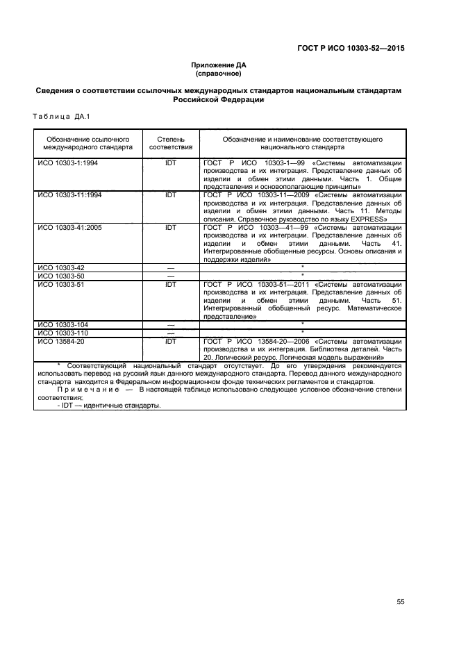 ГОСТ Р ИСО 10303-52-2015