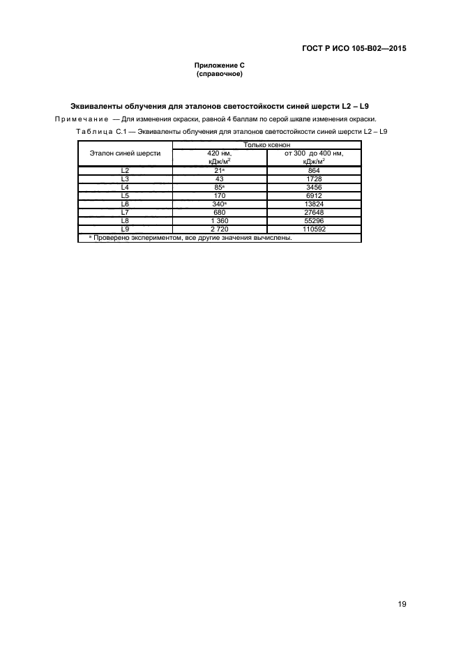 ГОСТ Р ИСО 105-B02-2015