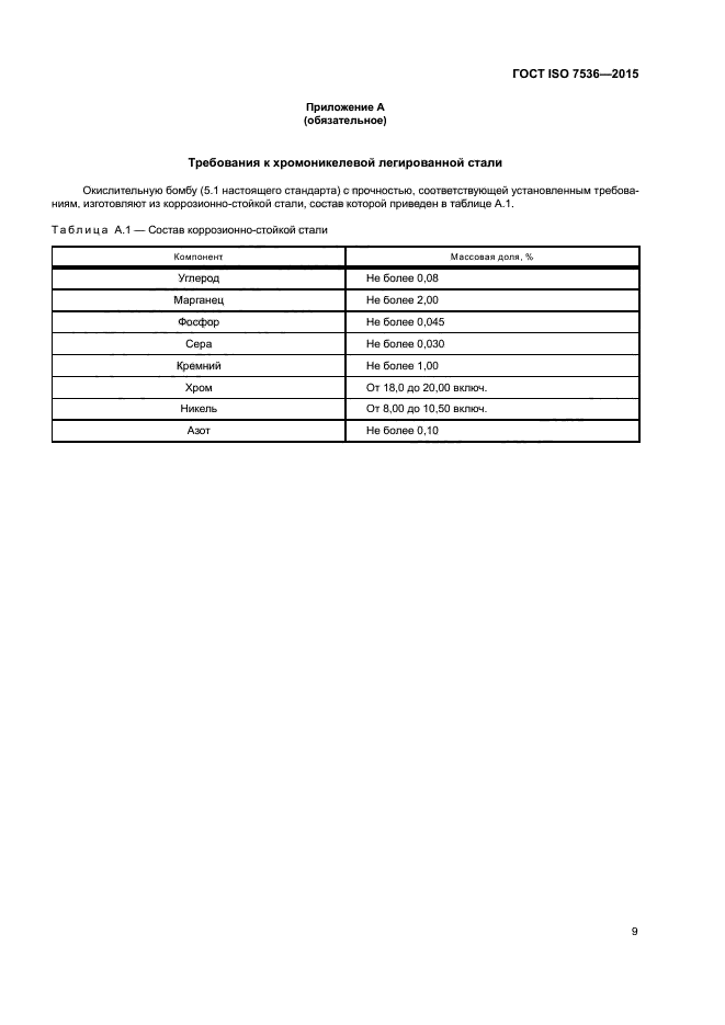 ГОСТ ISO 7536-2015