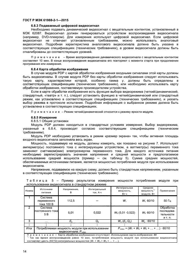 ГОСТ Р МЭК 61988-2-1-2015