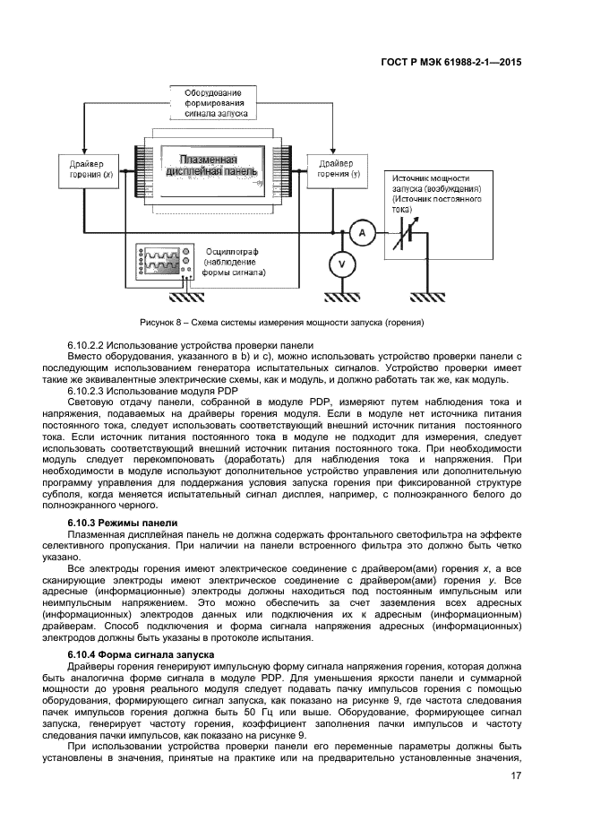 ГОСТ Р МЭК 61988-2-1-2015