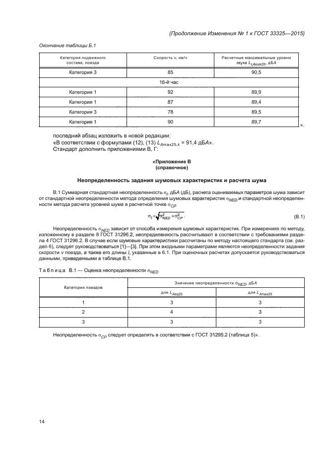 ГОСТ 33325-2015