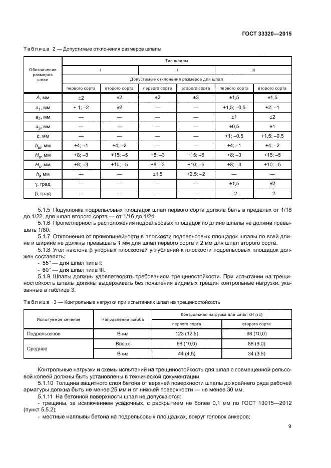 ГОСТ 33320-2015