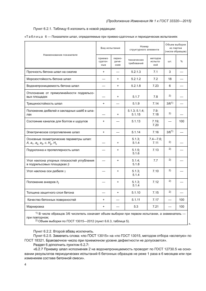 ГОСТ 33320-2015