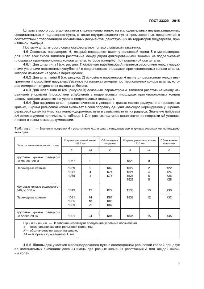 ГОСТ 33320-2015