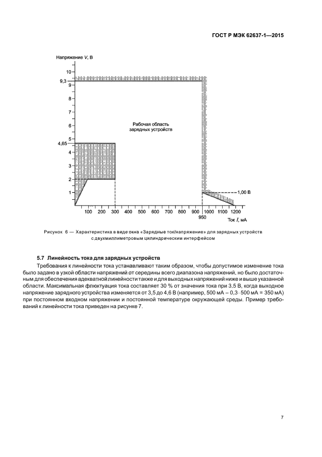ГОСТ Р МЭК 62637-1-2015