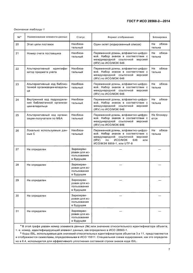 ГОСТ Р ИСО 28560-2-2014