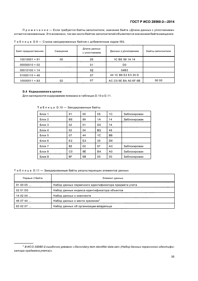 ГОСТ Р ИСО 28560-2-2014