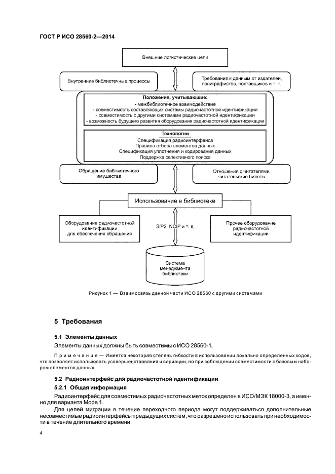 ГОСТ Р ИСО 28560-2-2014