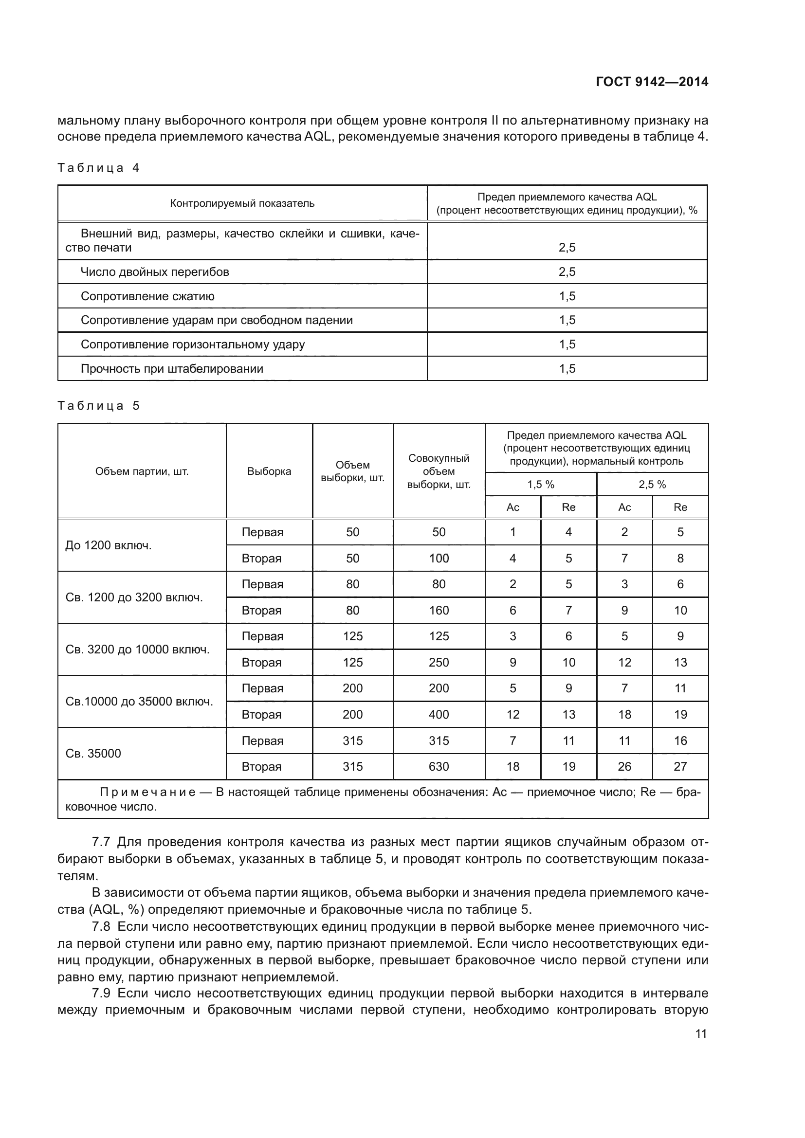 ГОСТ 9142-2014