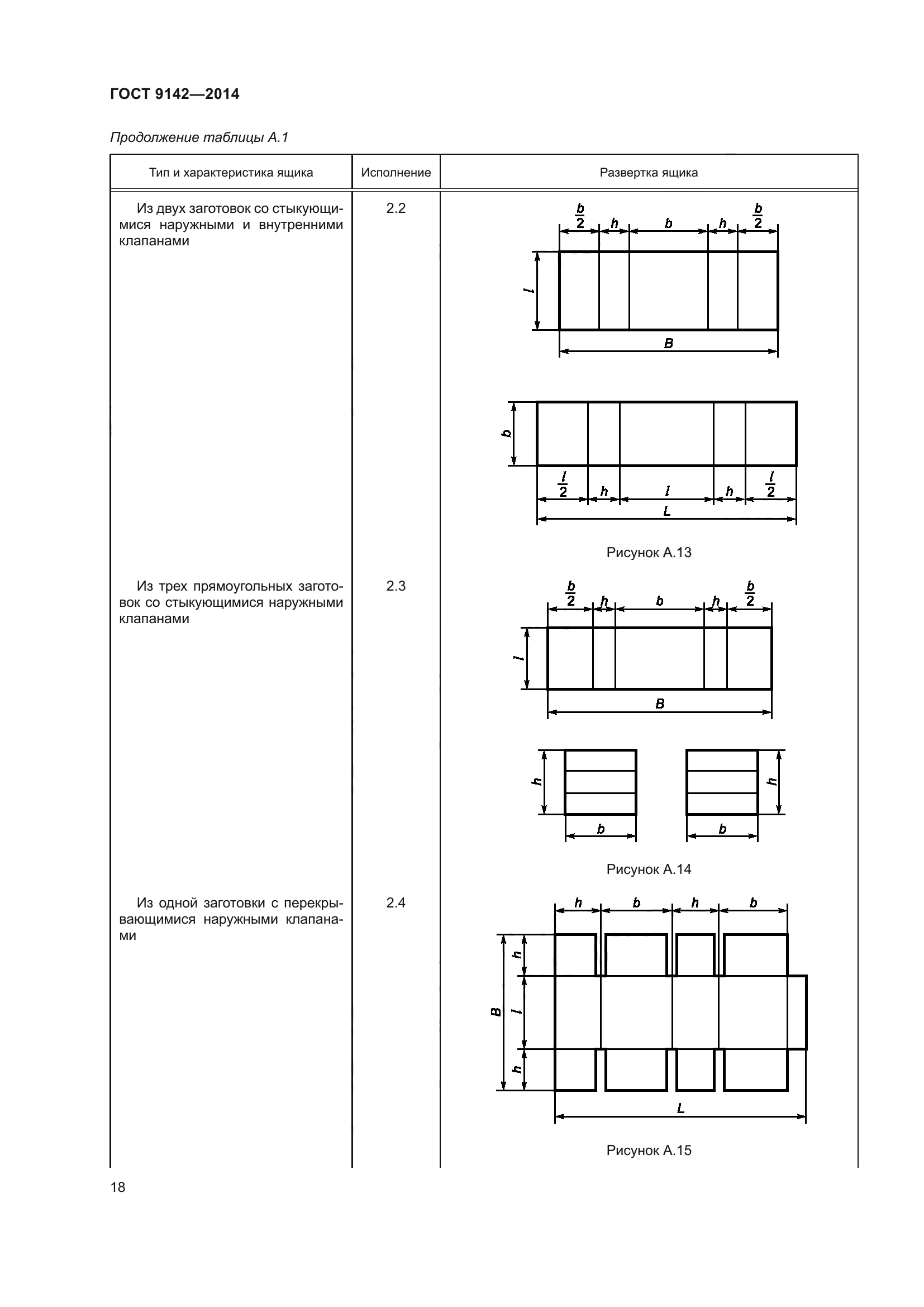 ГОСТ 9142-2014