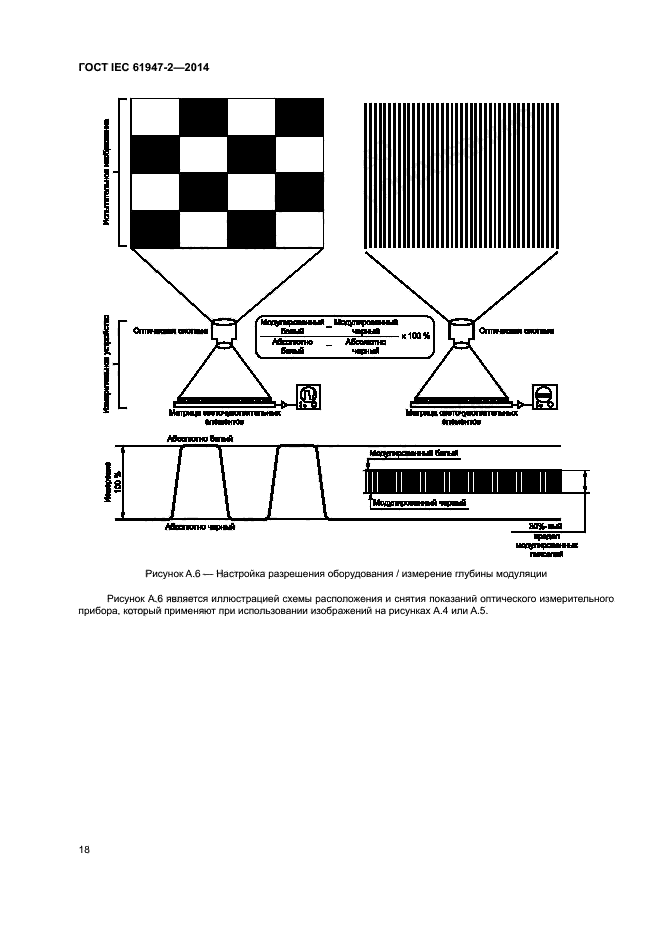 ГОСТ IEC 61947-2-2014