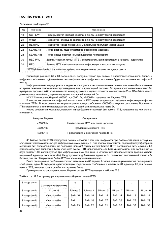 ГОСТ IEC 60958-3-2014