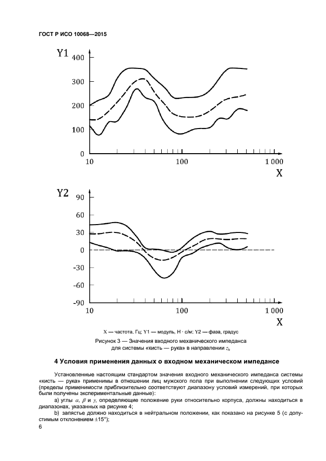 ГОСТ Р ИСО 10068-2015