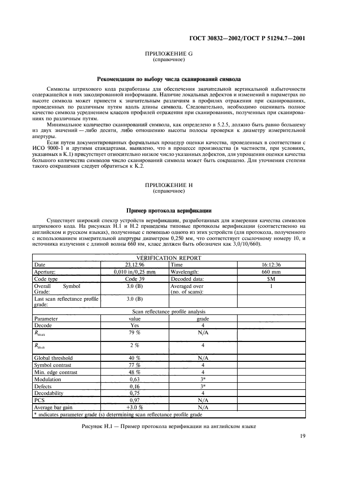 ГОСТ 30832-2002