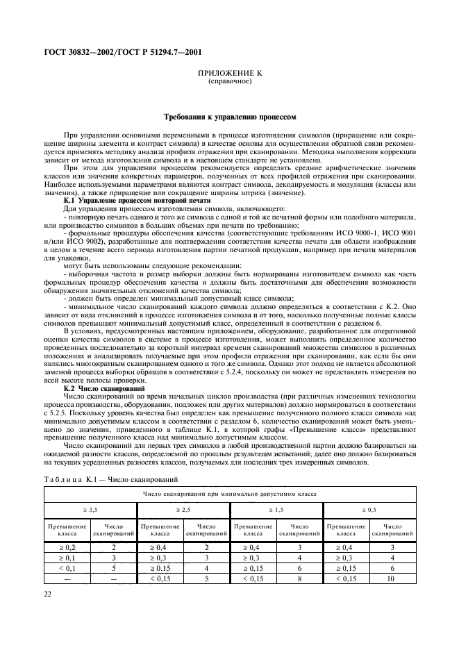 ГОСТ 30832-2002