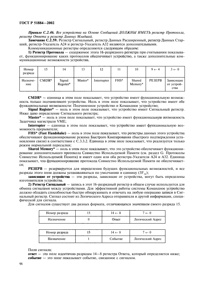 ГОСТ Р 51884-2002