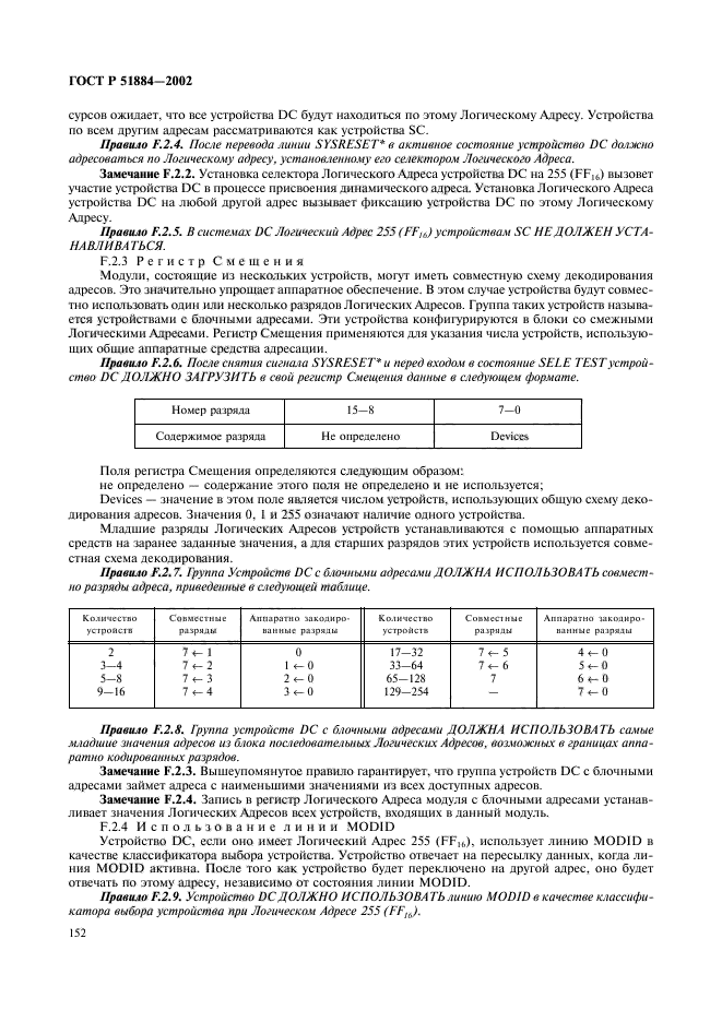 ГОСТ Р 51884-2002