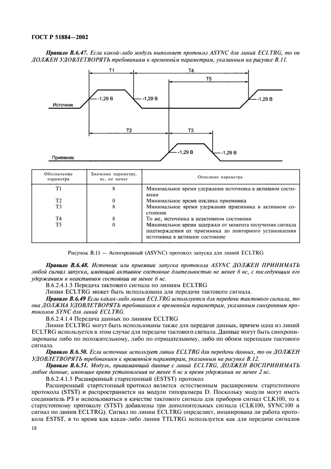 ГОСТ Р 51884-2002