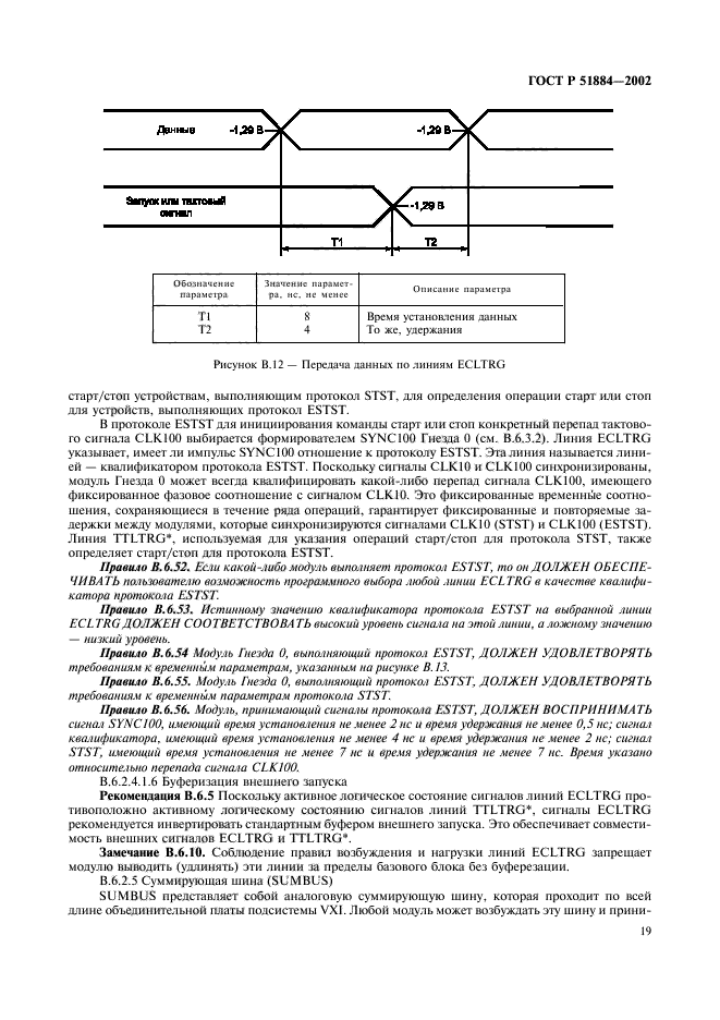 ГОСТ Р 51884-2002