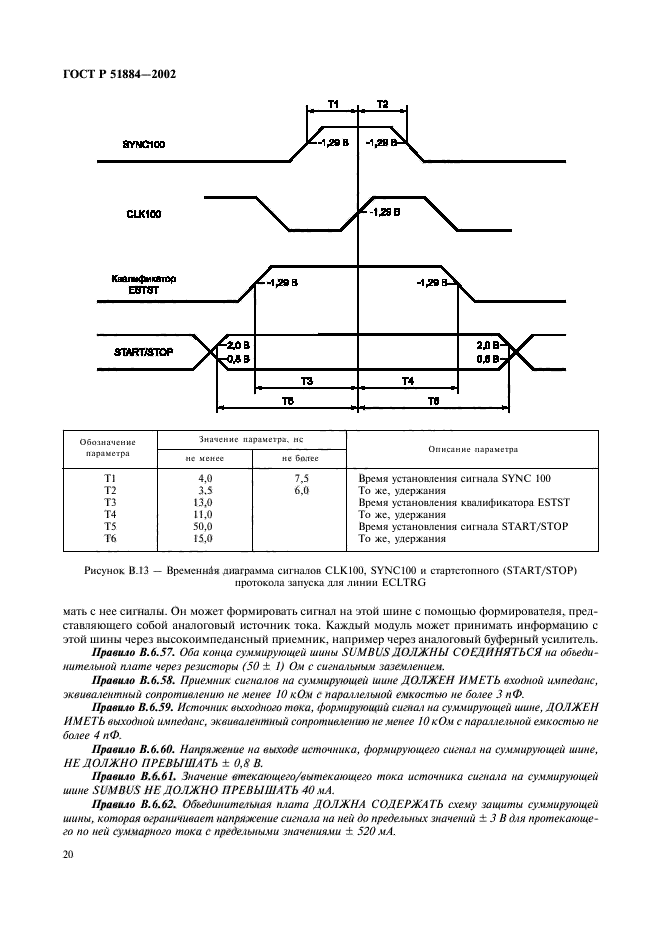 ГОСТ Р 51884-2002