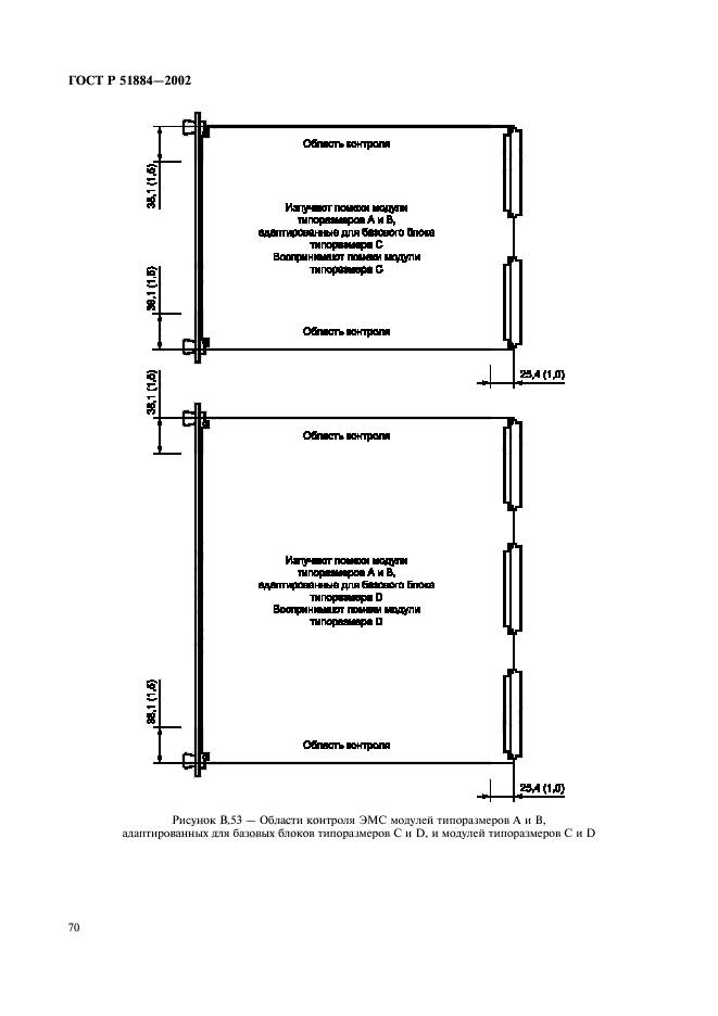 ГОСТ Р 51884-2002