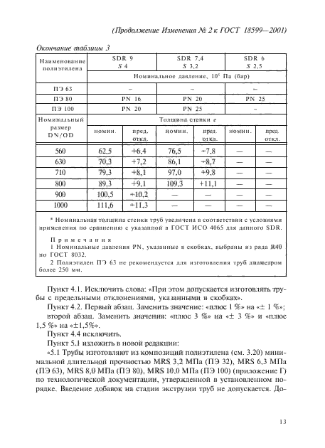 ГОСТ 18599-2001