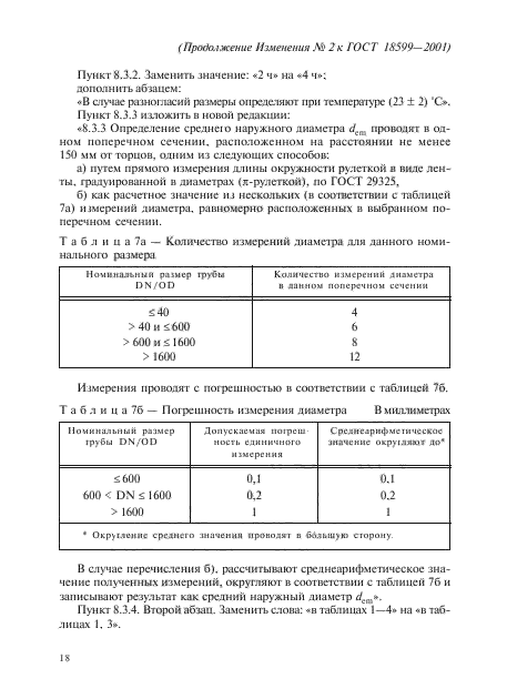 ГОСТ 18599-2001