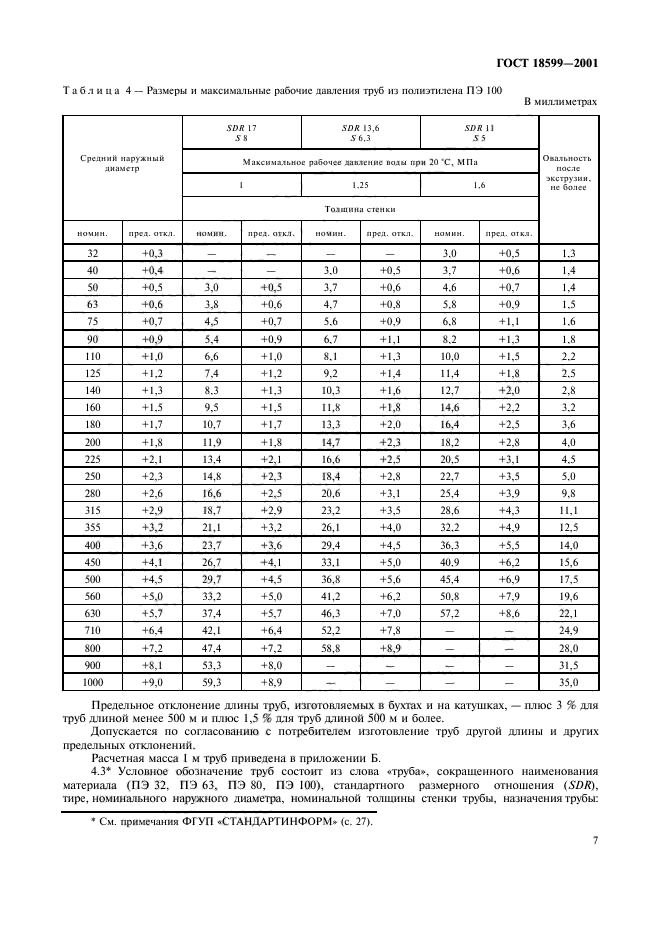 ГОСТ 18599-2001