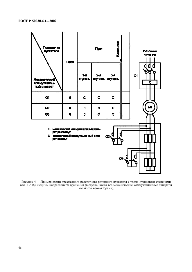 ГОСТ Р 50030.4.1-2002