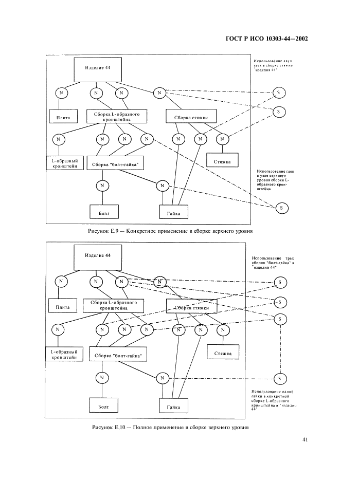 ГОСТ Р ИСО 10303-44-2002