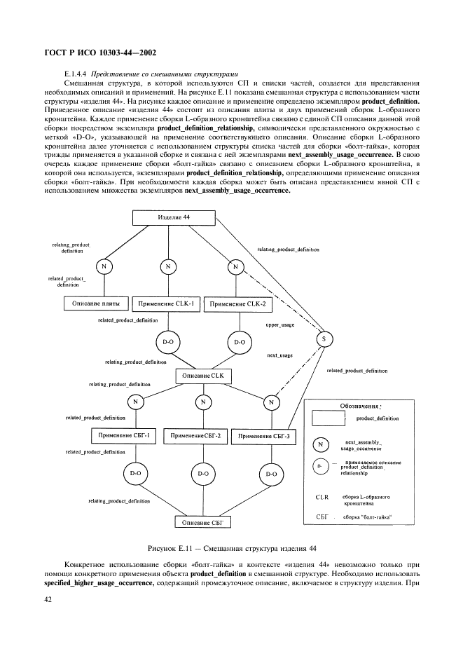 ГОСТ Р ИСО 10303-44-2002