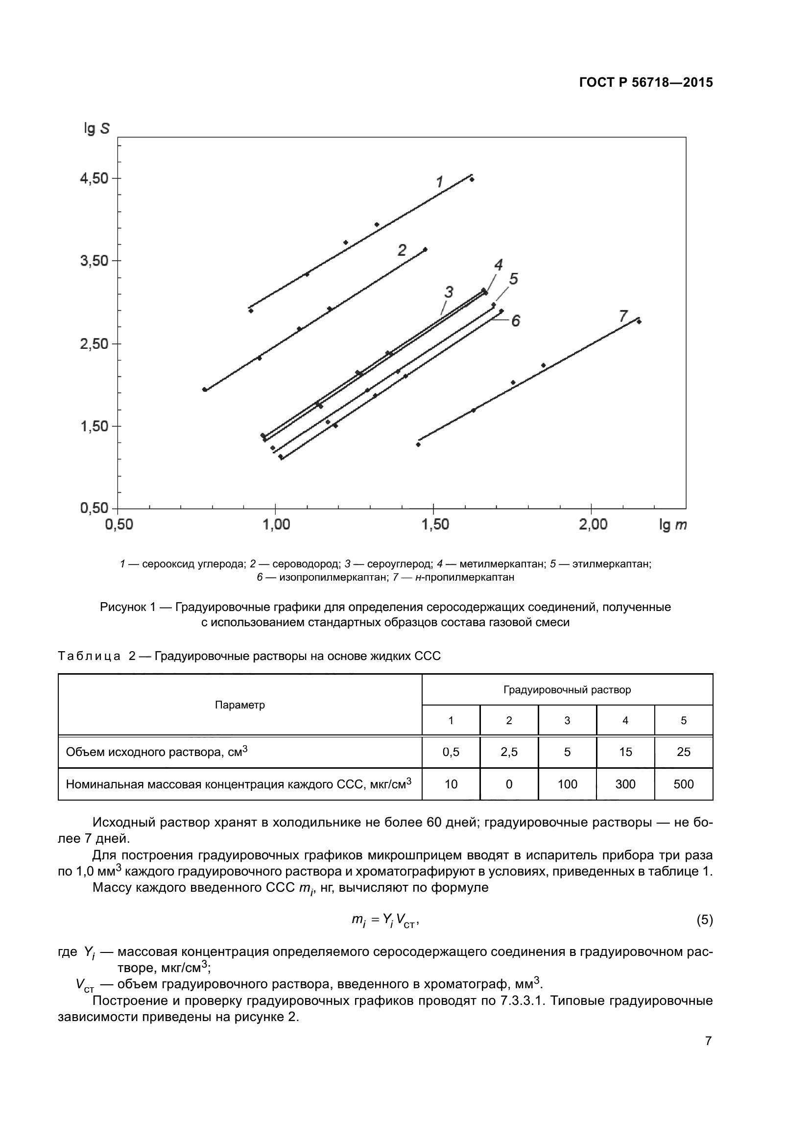 ГОСТ Р 56718-2015