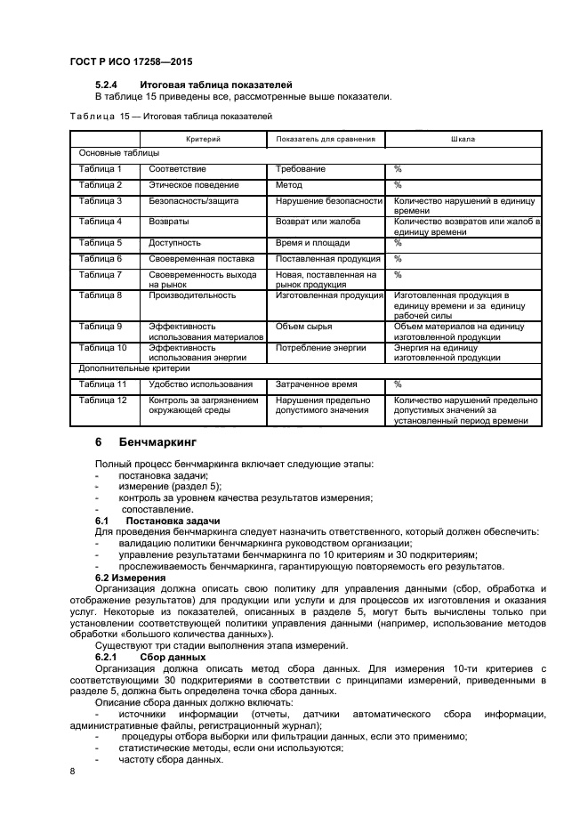 ГОСТ Р ИСО 17258-2015