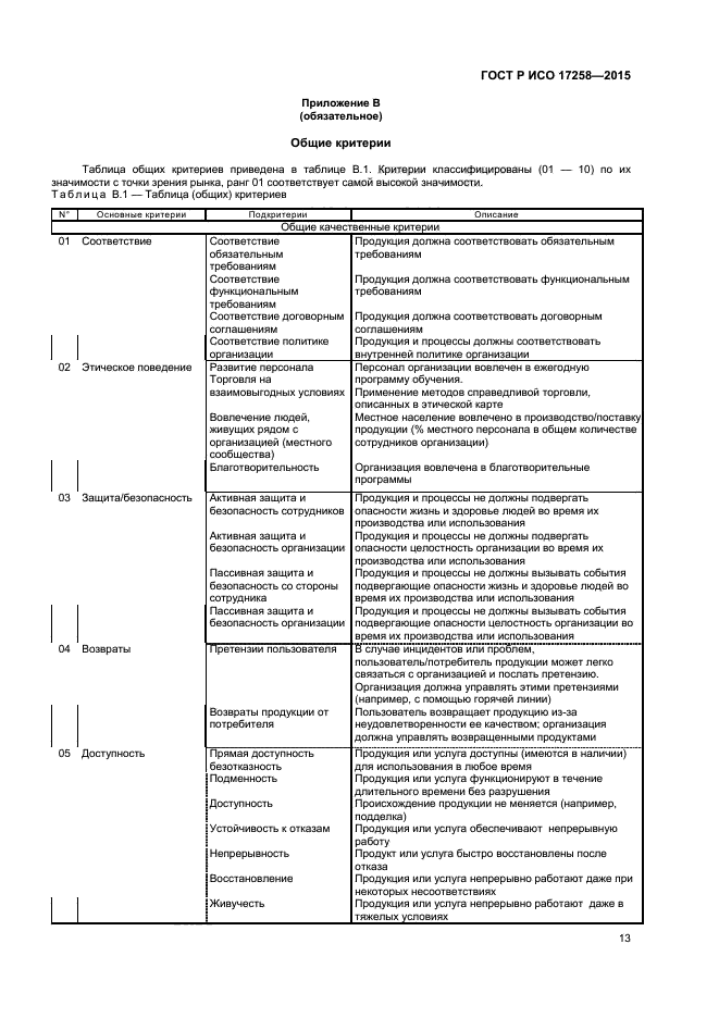 ГОСТ Р ИСО 17258-2015