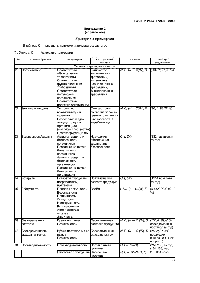 ГОСТ Р ИСО 17258-2015