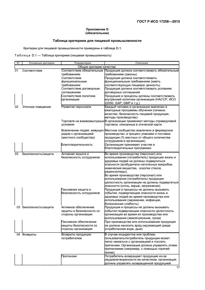 ГОСТ Р ИСО 17258-2015