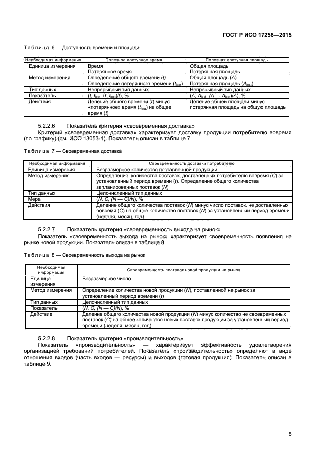 ГОСТ Р ИСО 17258-2015